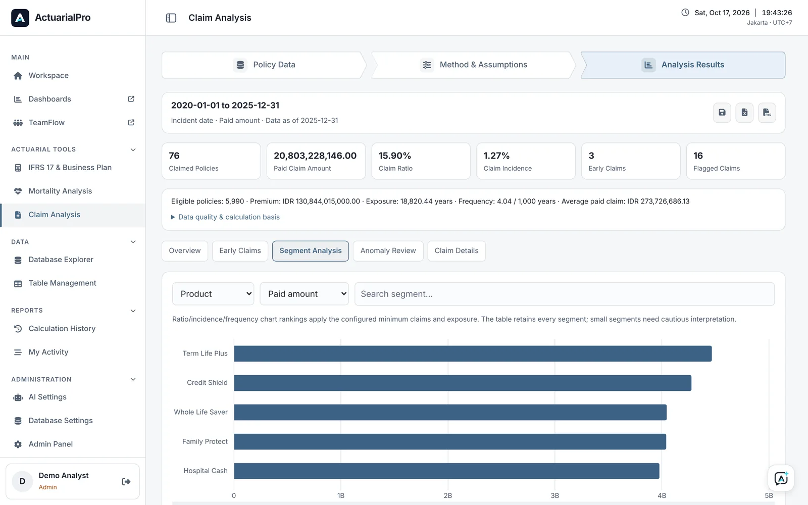 Claim segments screen, fictional data