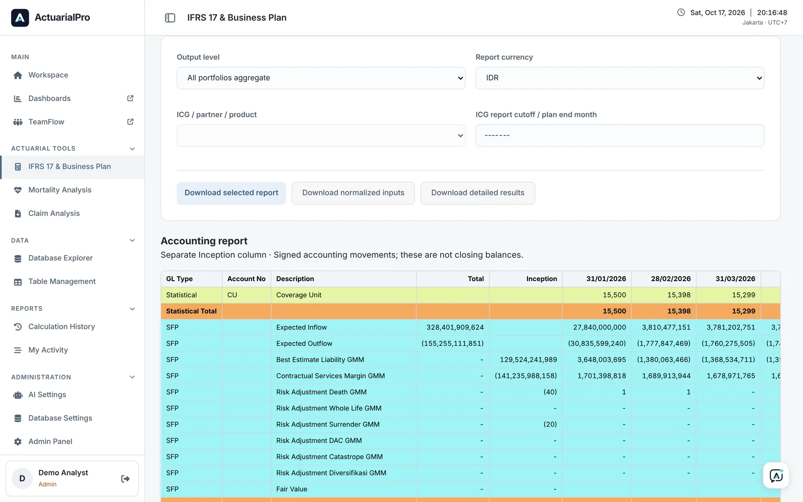 Portfolio view screen, fictional data