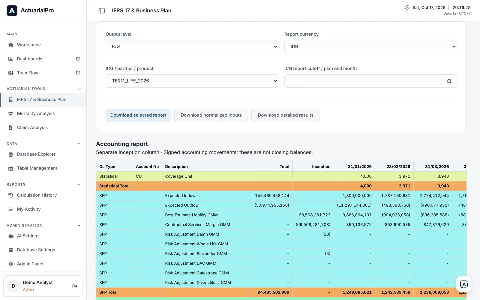 Accounting report screen, fictional data