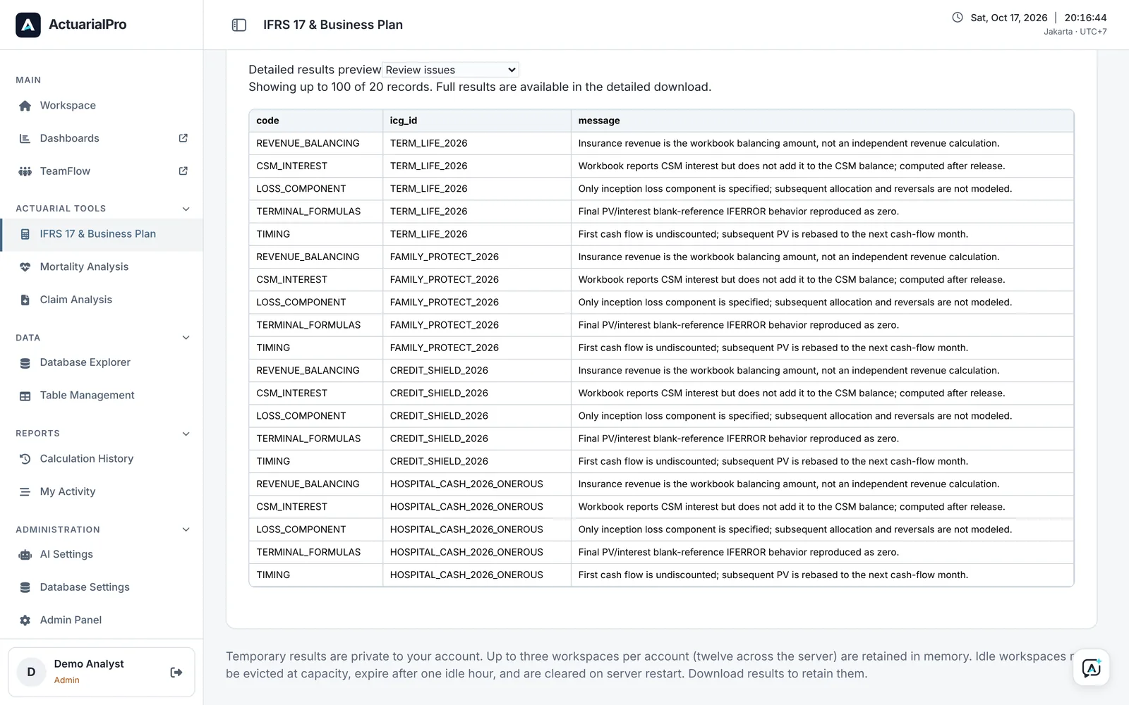 Review issues screen, fictional data