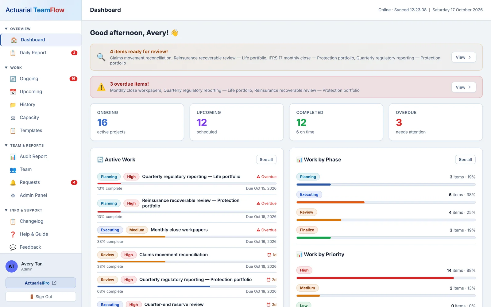 TeamFlow dashboard with active work, phases and priorities, fictional data