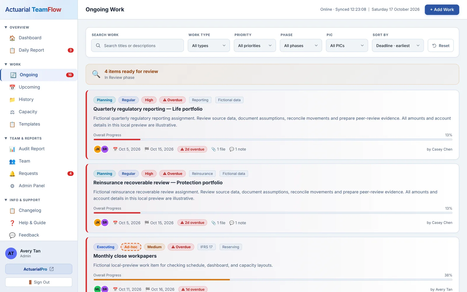 Ongoing work screen, fictional data